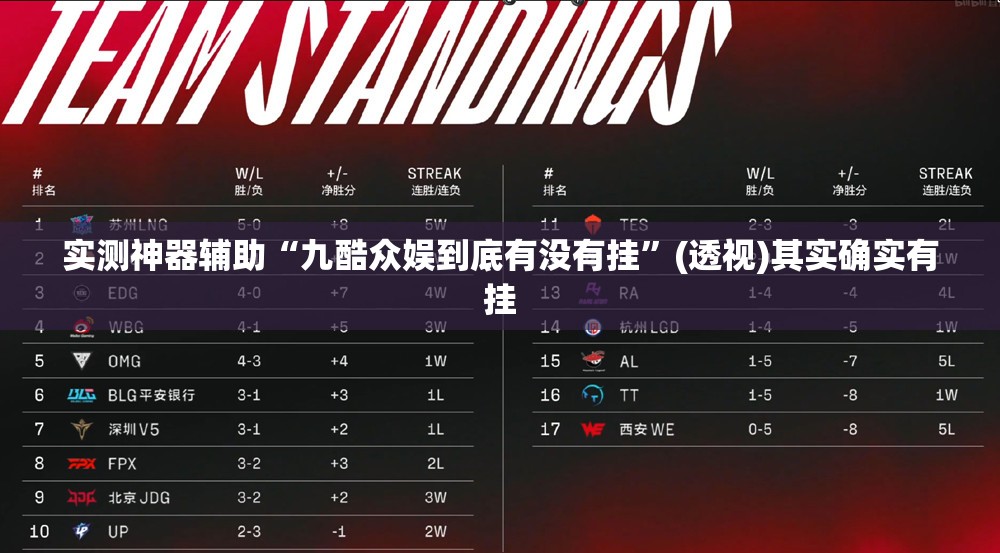 实测神器辅助“九酷众娱到底有没有挂”(透视)其实确实有挂