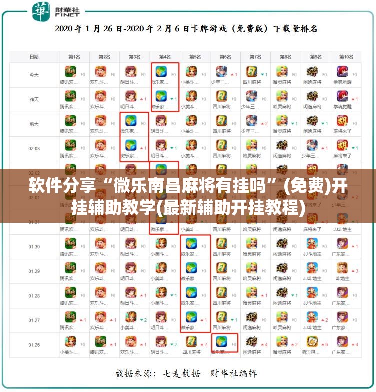 软件分享“微乐南昌麻将有挂吗	”(免费)开挂辅助教学(最新辅助开挂教程)