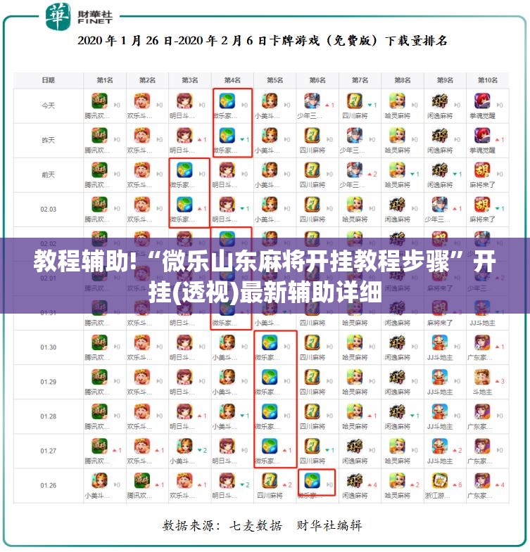 教程辅助!“微乐山东麻将开挂教程步骤”开挂(透视)最新辅助详细