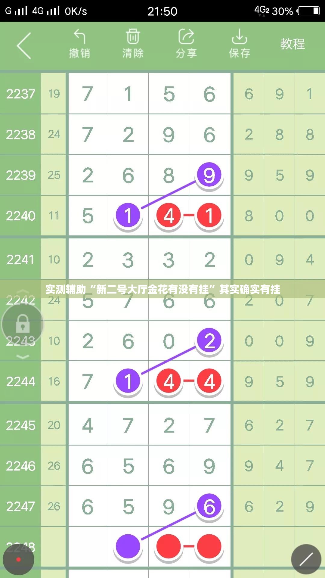 实测辅助“新二号大厅金花有没有挂	”其实确实有挂