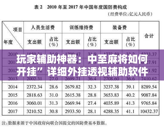 玩家辅助神器：中至麻将如何开挂	”详细外挂透视辅助软件教程