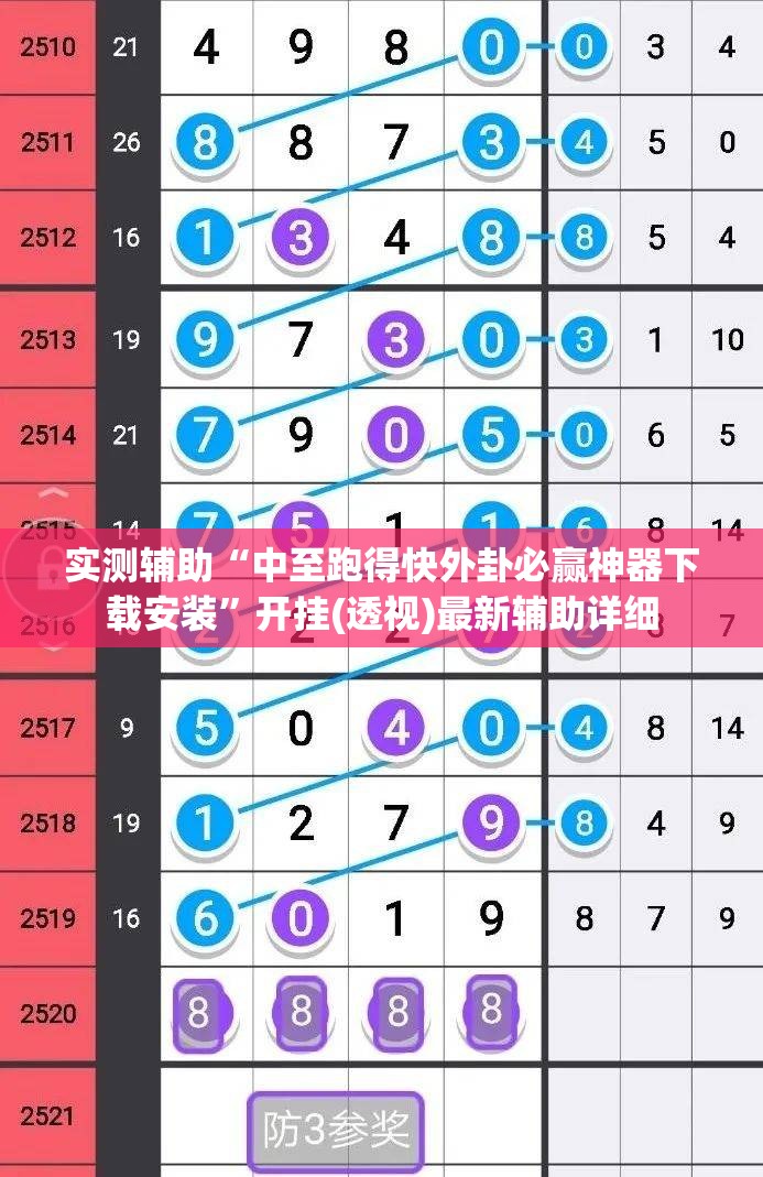 实测辅助“中至跑得快外卦必赢神器下载安装”开挂(透视)最新辅助详细