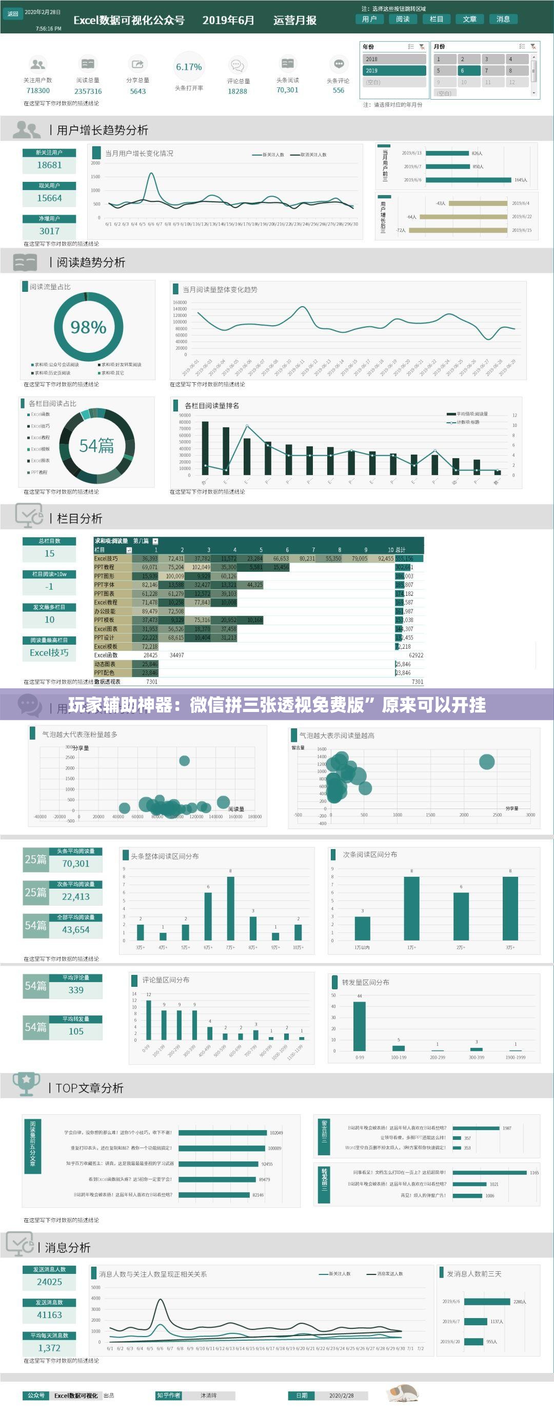 玩家辅助神器：微信拼三张透视免费版	”原来可以开挂