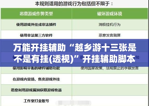 万能开挂辅助“越乡游十三张是不是有挂(透视)	”开挂辅助脚本+详细开挂安装教程