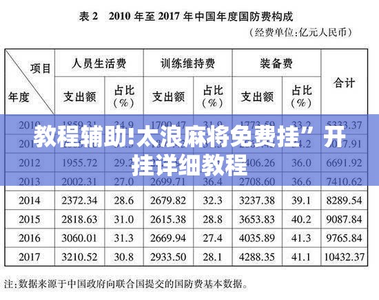 教程辅助!太浪麻将免费挂	”开挂详细教程
