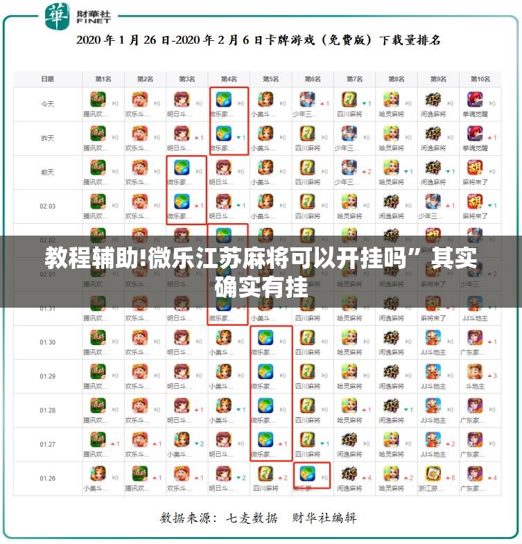 教程辅助!微乐江苏麻将可以开挂吗	”其实确实有挂