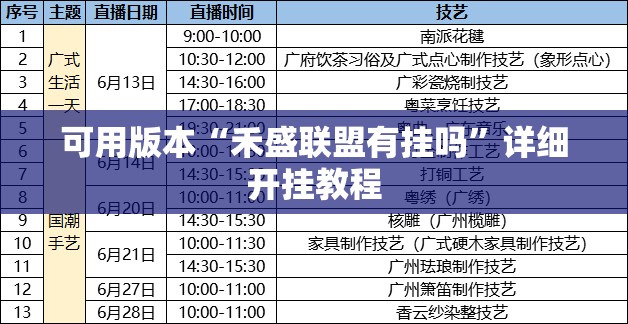 可用版本“禾盛联盟有挂吗”详细开挂教程