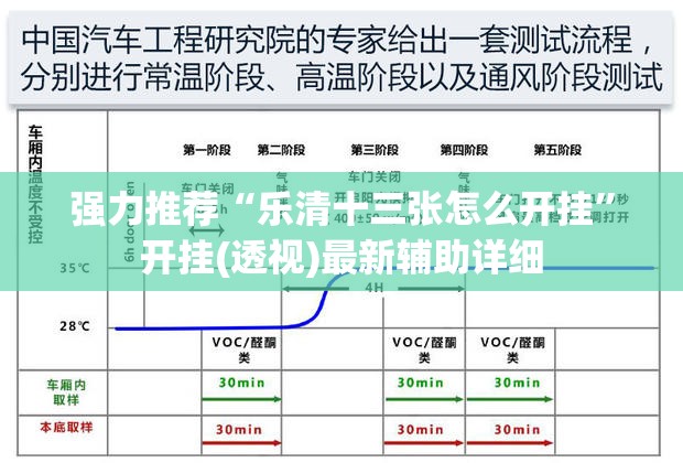 强力推荐“乐清十三张怎么开挂”开挂(透视)最新辅助详细