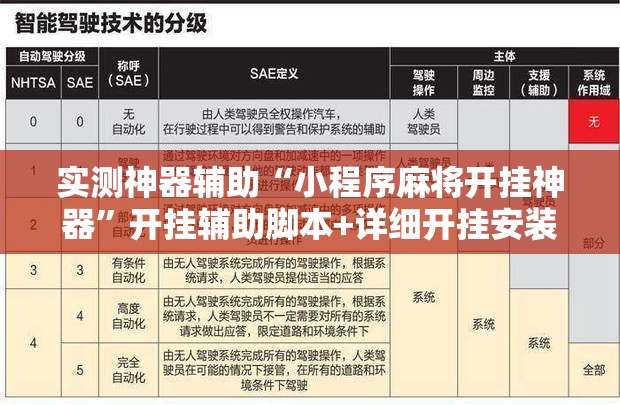 实测神器辅助“小程序麻将开挂神器”开挂辅助脚本+详细开挂安装教程