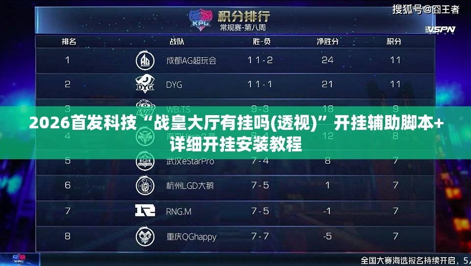 2026首发科技“战皇大厅有挂吗(透视)”开挂辅助脚本+详细开挂安装教程