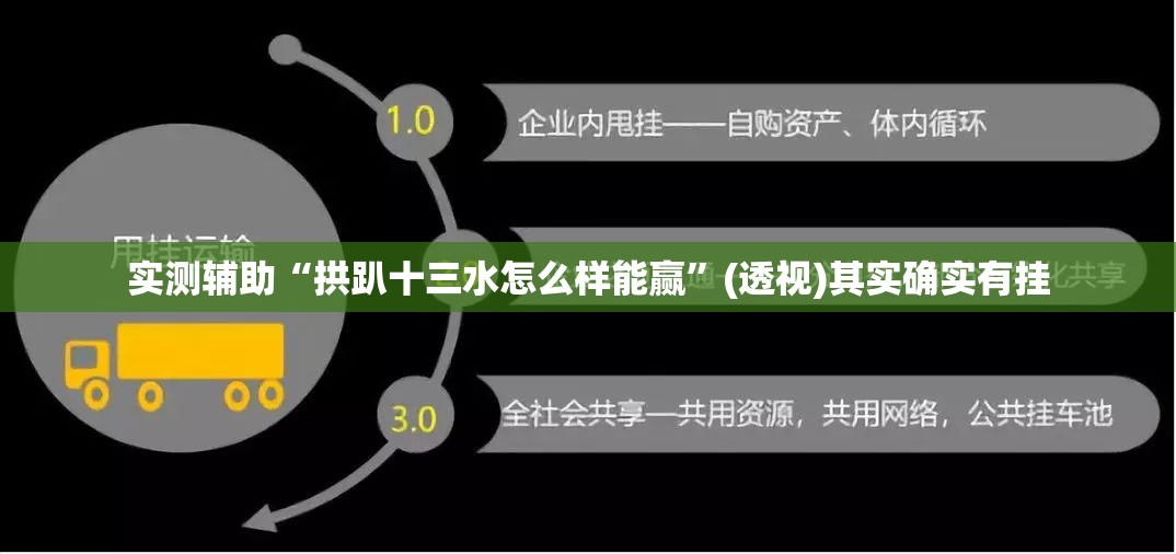 实测辅助“拱趴十三水怎么样能赢”(透视)其实确实有挂