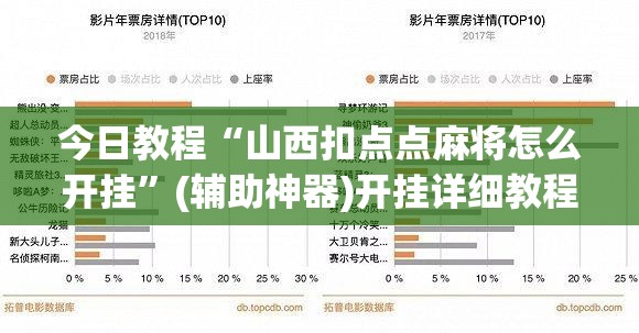 今日教程“山西扣点点麻将怎么开挂”(辅助神器)开挂详细教程