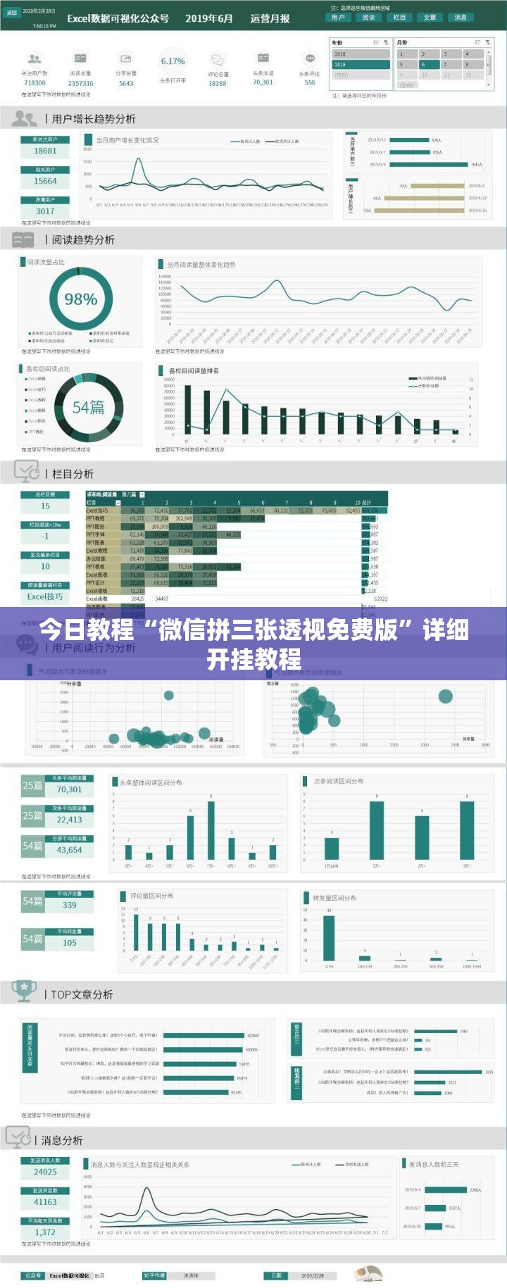 今日教程“微信拼三张透视免费版	”详细开挂教程