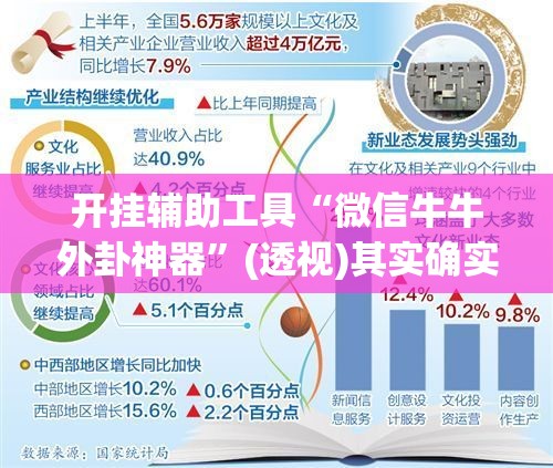 开挂辅助工具“微信牛牛外卦神器”(透视)其实确实有挂