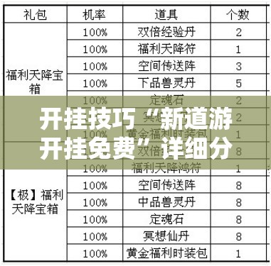 开挂技巧“新道游开挂免费	”详细分享装挂步骤