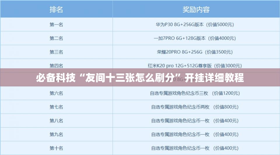 必备科技“友间十三张怎么刷分	”开挂详细教程