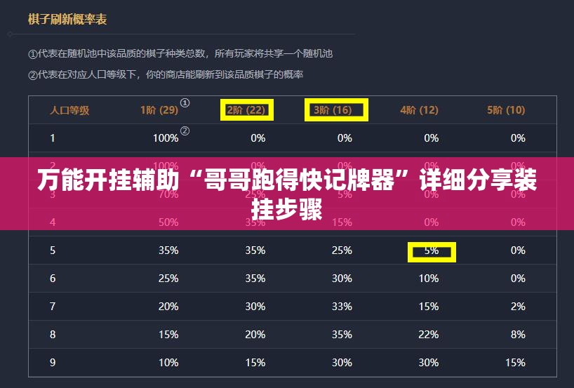 万能开挂辅助“哥哥跑得快记牌器”详细分享装挂步骤