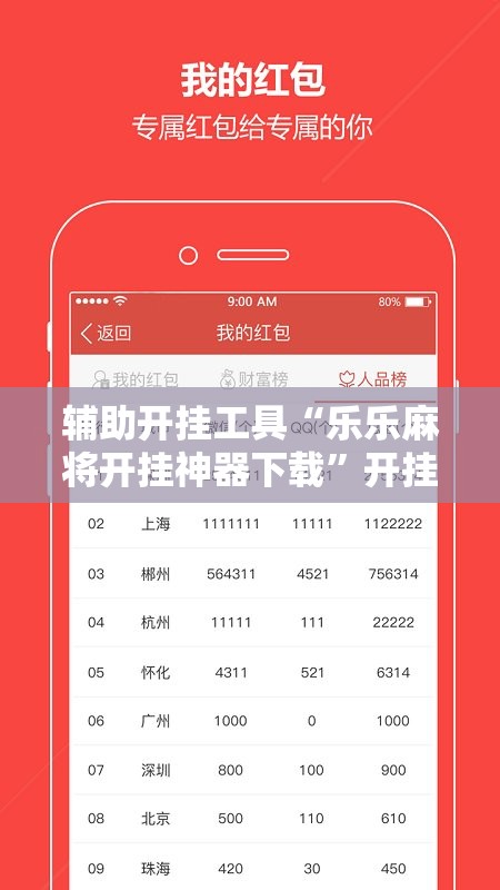辅助开挂工具“乐乐麻将开挂神器下载	”开挂辅助脚本+详细开挂安装教程
