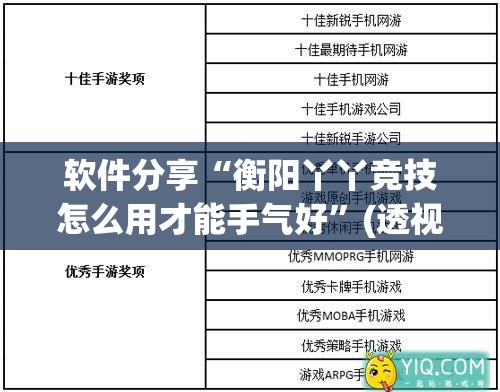 软件分享“衡阳丫丫竞技怎么用才能手气好”(透视)其实确实有挂