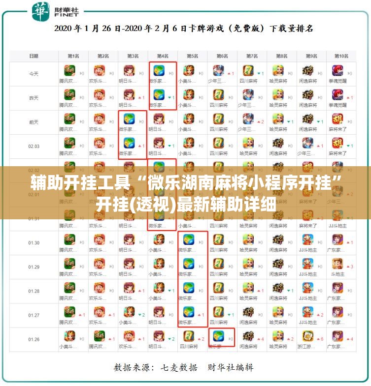 辅助开挂工具“微乐湖南麻将小程序开挂”开挂(透视)最新辅助详细