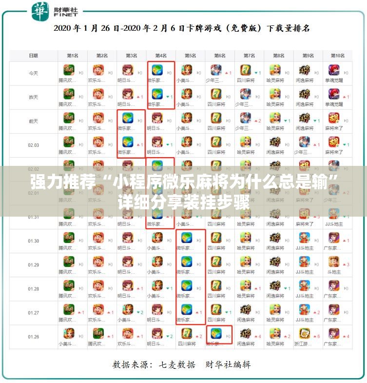 强力推荐“小程序微乐麻将为什么总是输”详细分享装挂步骤