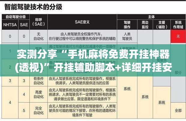 实测分享“手机麻将免费开挂神器(透视)”开挂辅助脚本+详细开挂安装教程