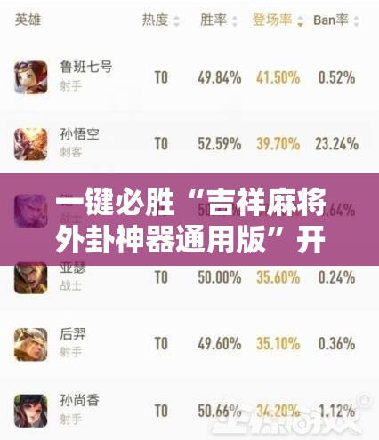 一键必胜“吉祥麻将外卦神器通用版”开挂详细教程