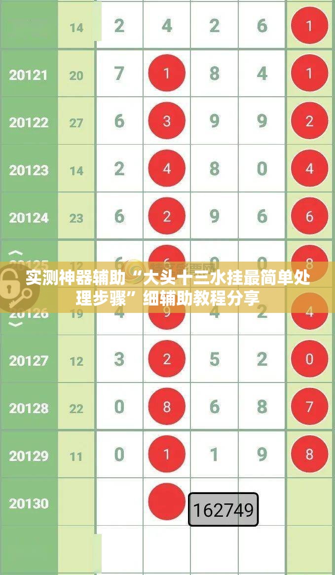 实测神器辅助“大头十三水挂最简单处理步骤”细辅助教程分享